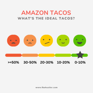 what is a good tacos amazon
